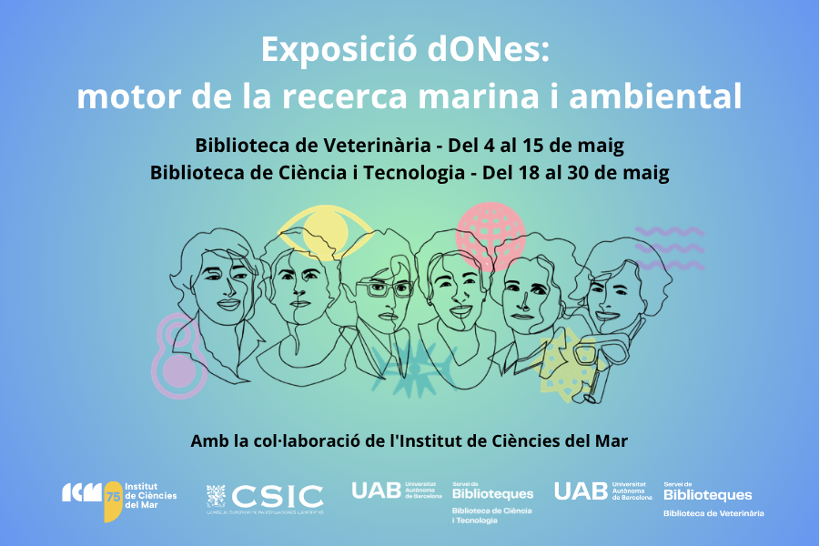 Cartell informatiu de l'exposició dONes: motor de la recerca marina i ambiental. Es un dibuix de les cares de diferentes dones