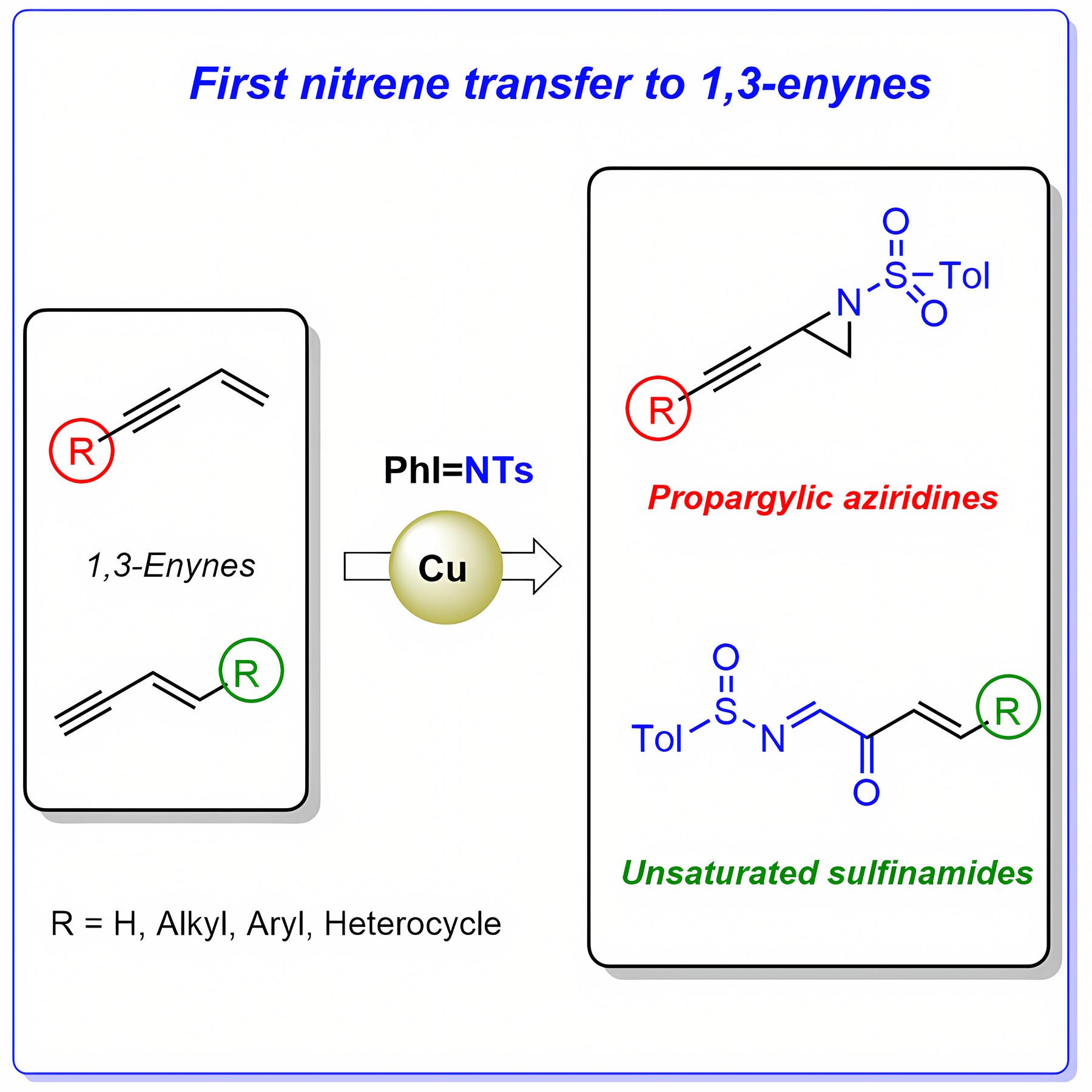 Graphical abstract: Introducing 1,3-enyne functionalization by nitrene transfer reaction