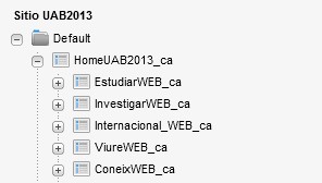 Captura de pantalla parcial d'un árbol del sitio a Oracle Webcenter Sites