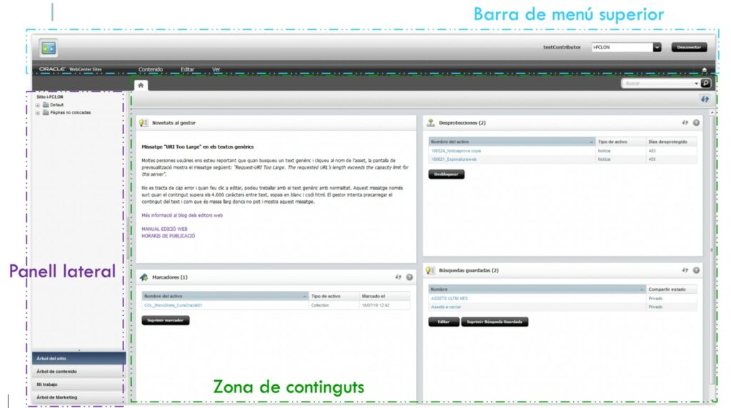 Captura de pantalla de la visió general de l'entorn de treball d'Oracle Webcenter Sites