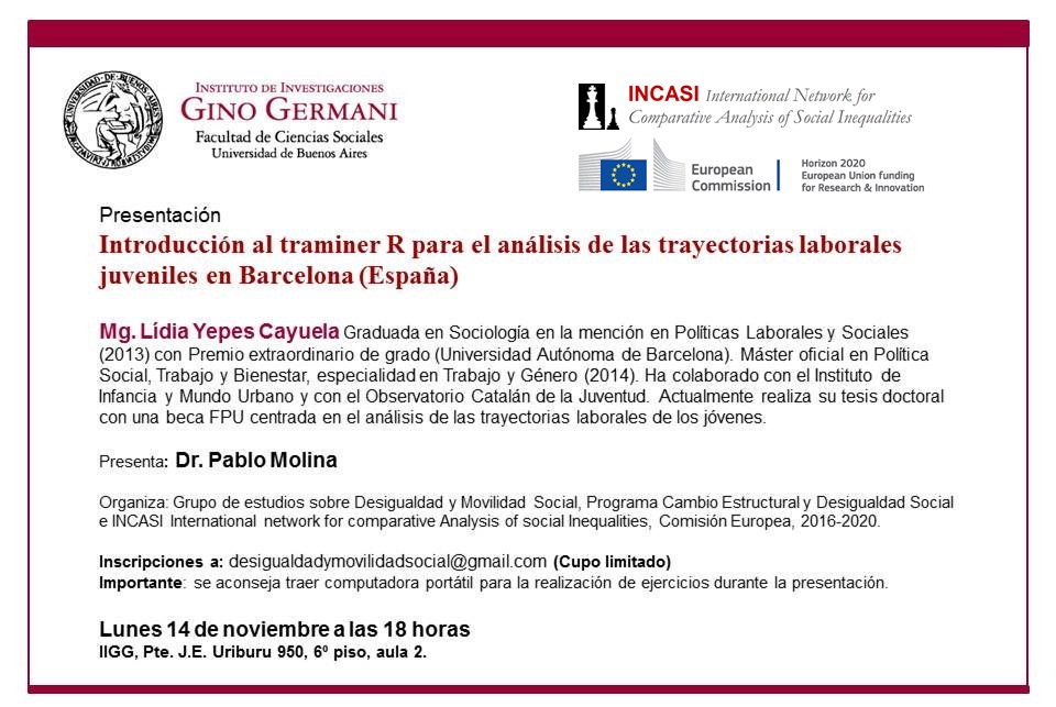 -Introducción al Traminer R 2