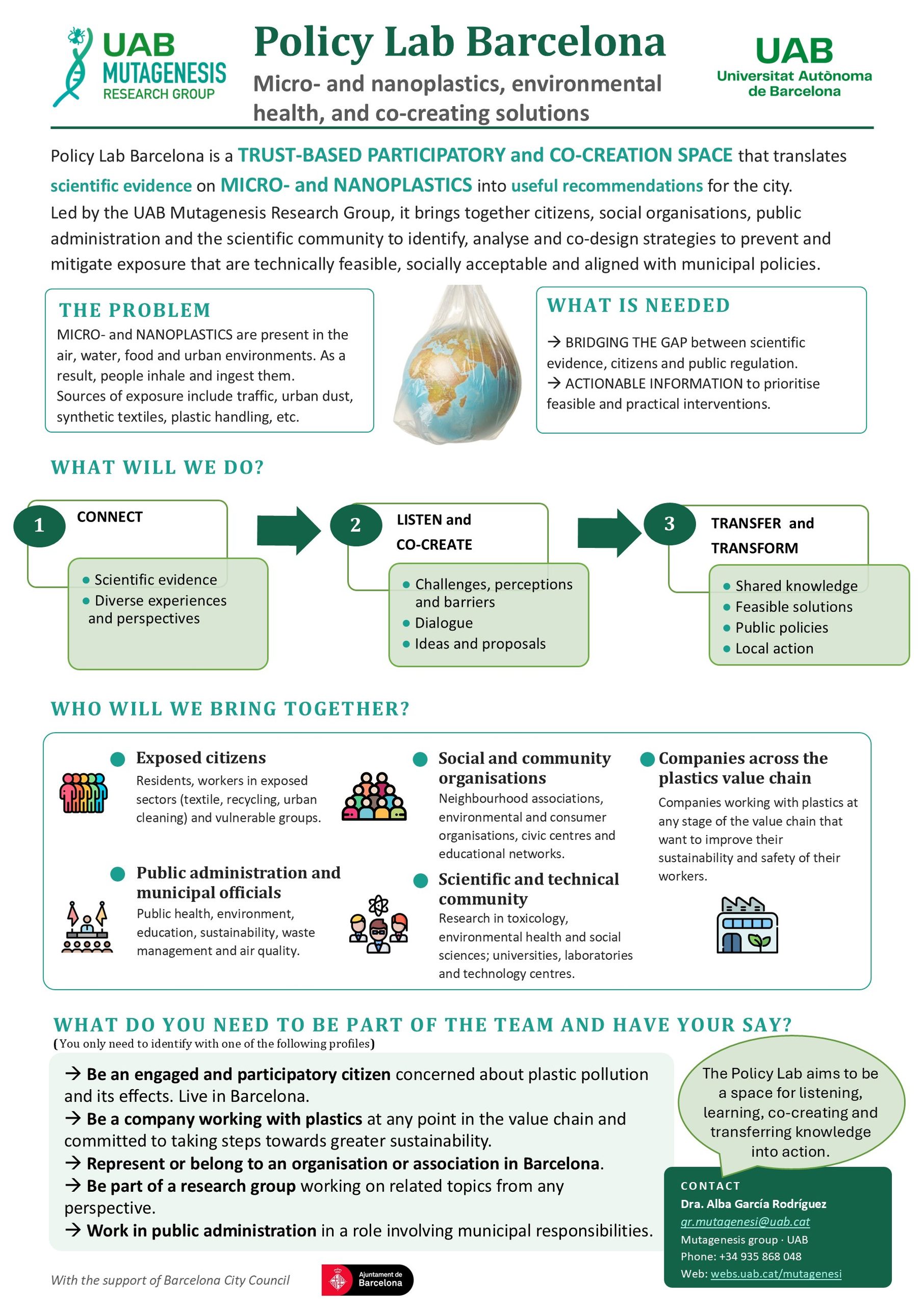 Policy lab description. The accessible image is available in the following pdf file.