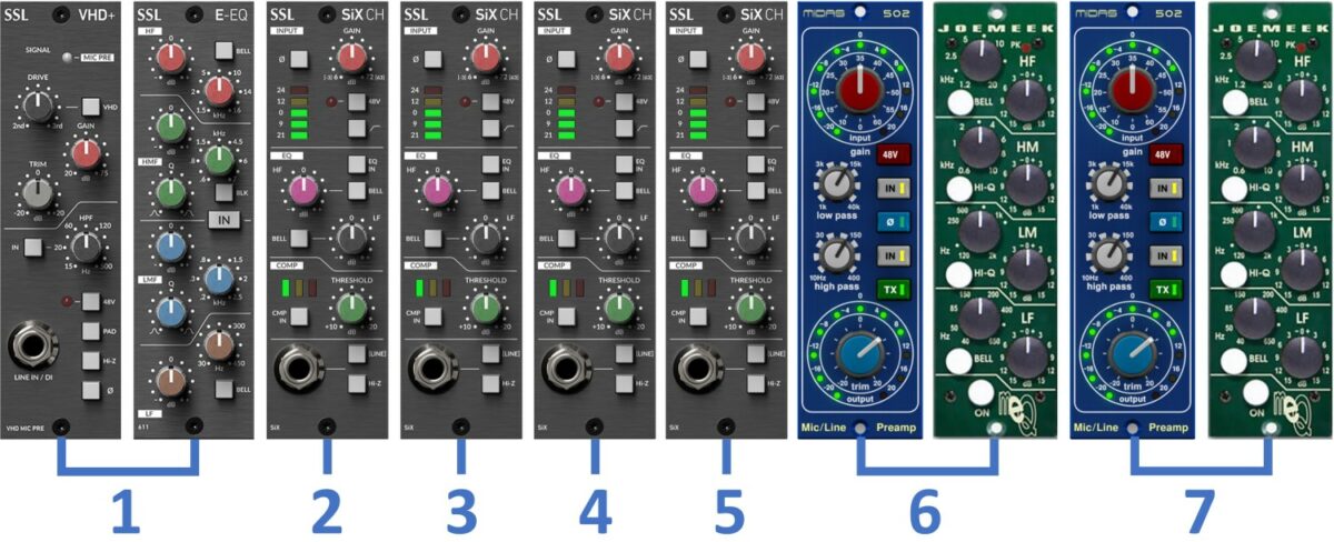 Preamplificadors sèrie 500