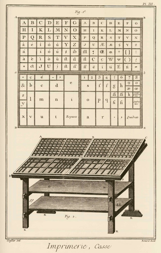 Gravat de la caixa de la impremta manual. 1750-1780.