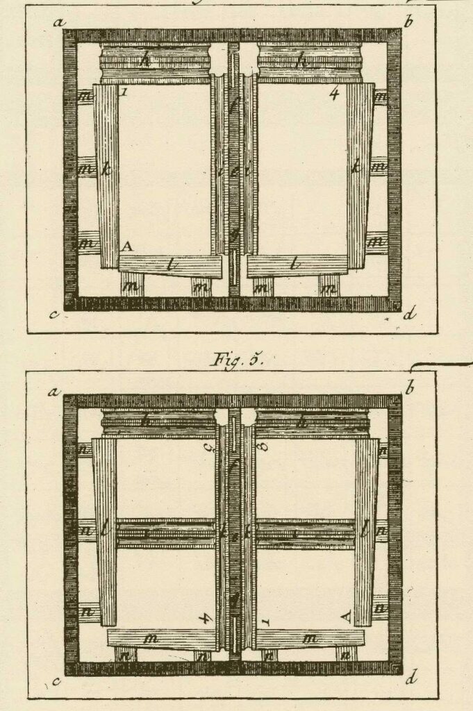 Gravat d'unes imposicions. 1751-1780.