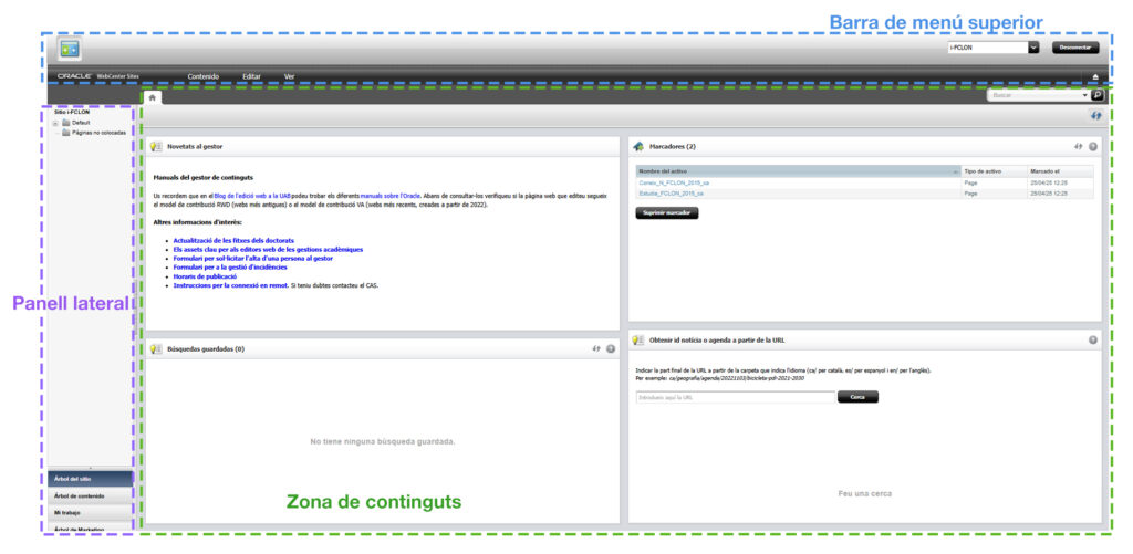 Captura de pantalla de la visió general de l'entorn de treball d'Oracle Webcenter Sites