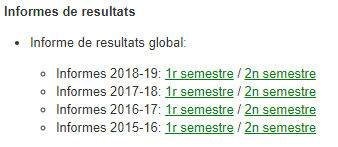 Exemple d'enllaços amb text repetit